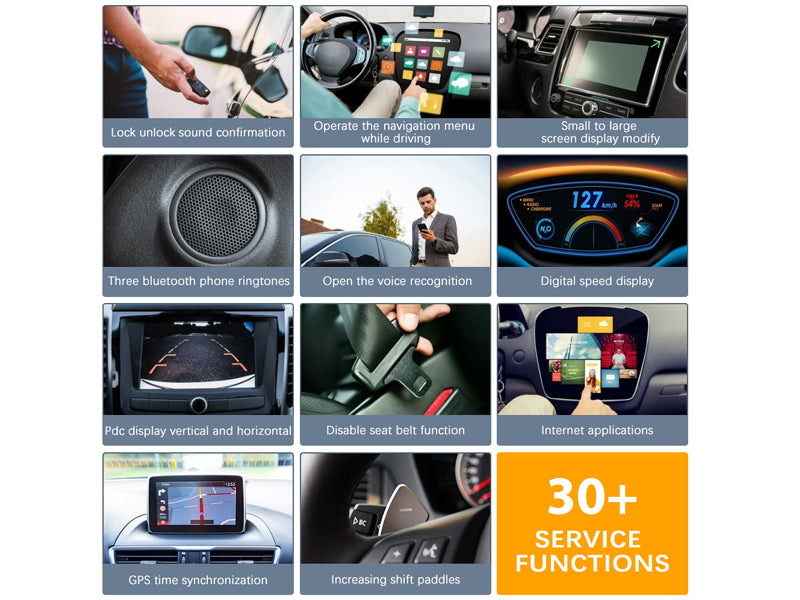 ESYS ENET Fits BMW F-Series Refresh Hidden Data E-SYS ICOM Coding Cabl ...