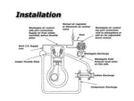 44mm External Wastegate
