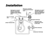 44mm External Wastegate